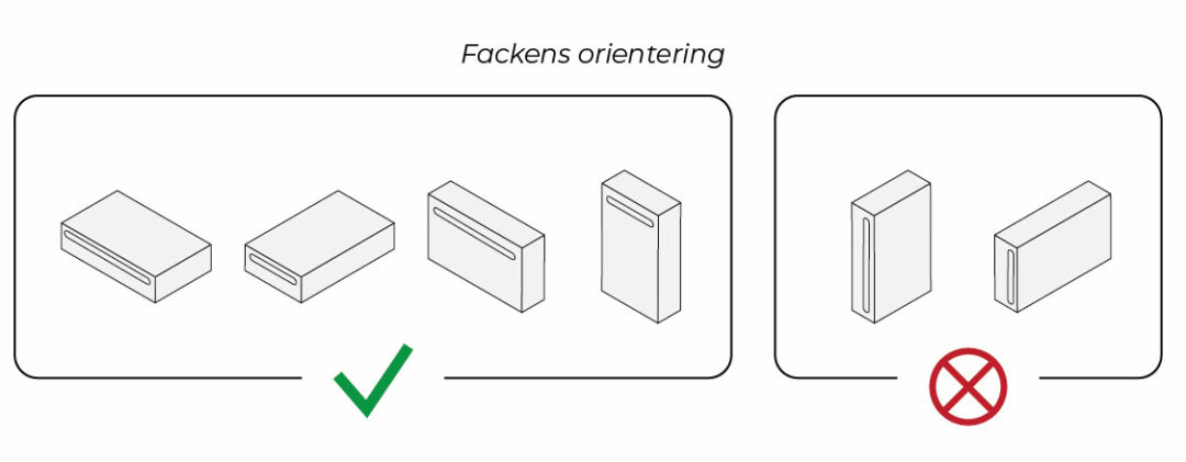 orientering fastighetsboxfack